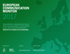 ECM European Communication Monitor Report 2017 Strategic Communication Visualisation Social Bots Automation Hypermodernity Strategic Communication